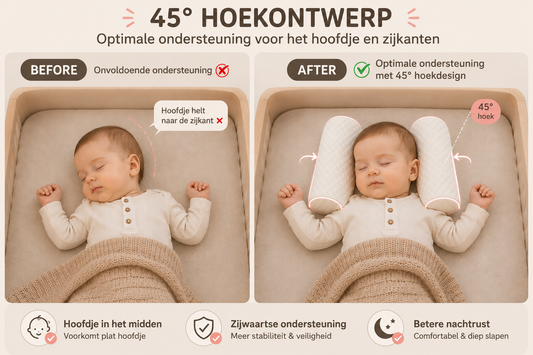 Baby Hoofdkussen - Comfort voor je baby, rust voor jou.